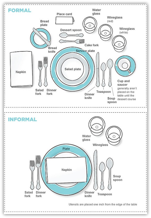 esquema mesas jujuhat